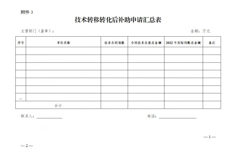 3.技術(shù)轉(zhuǎn)移轉(zhuǎn)化后補助申請匯總表_01